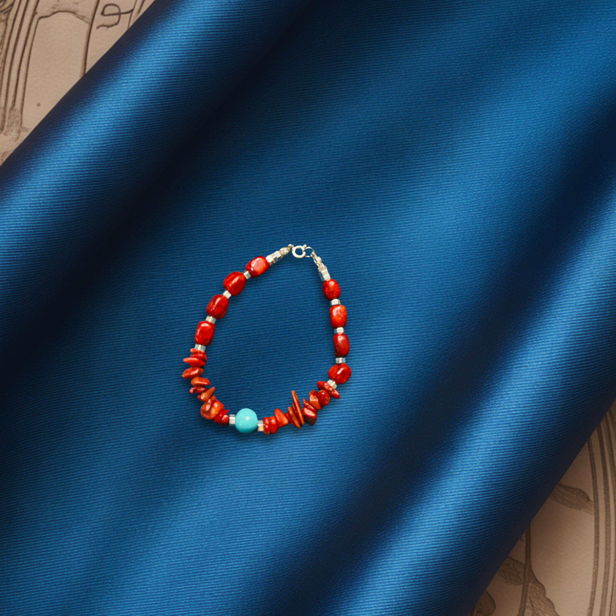 Track II: Heatshift bracelet - unisex